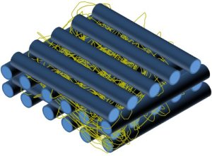 Nanofiber-RP scaffold