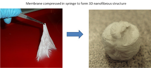 thin membrane 3D nanofiber