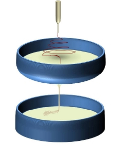 3D nanofiber setup