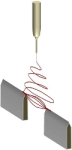 aligned nanofibrous bundle setup