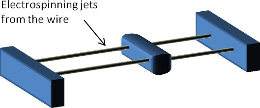 Spiral wire 