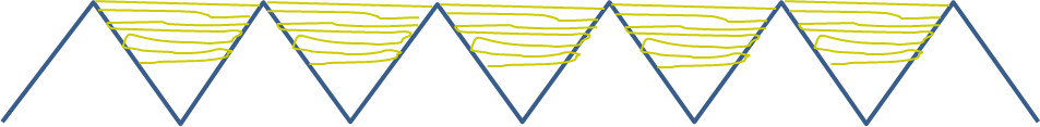 electrospinning fiber deposition on ridges