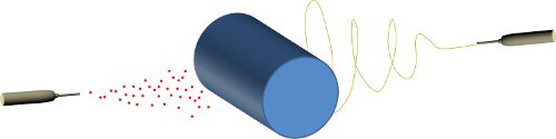 Simultaneous electrospinning and electrospraying