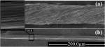 Continous twisted nanofiber yarn